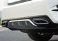 Arka tampon difüzörü oto gövde kitleri Honda New Civic 2016 2018 için uygun Tedarikçi